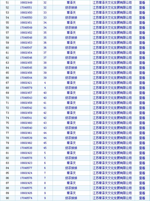 45全類注冊2.jpg