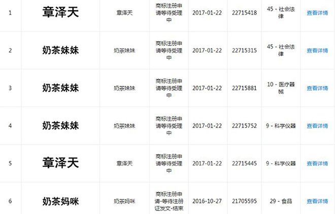 奶茶妹妹商標申請.jpg