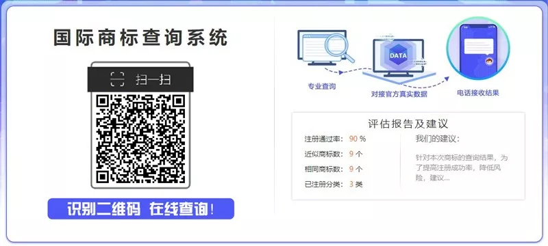 國際商標檢索-在線查詢.jpg