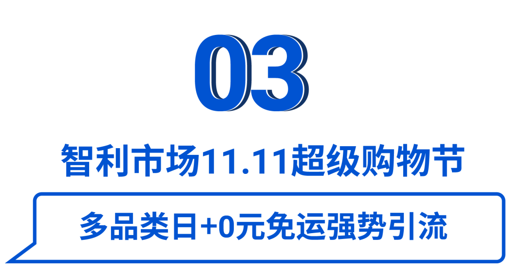 智利電商市場(chǎng)雙11.png