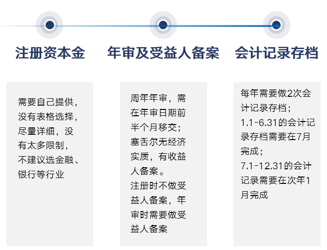 塞舌爾2.png